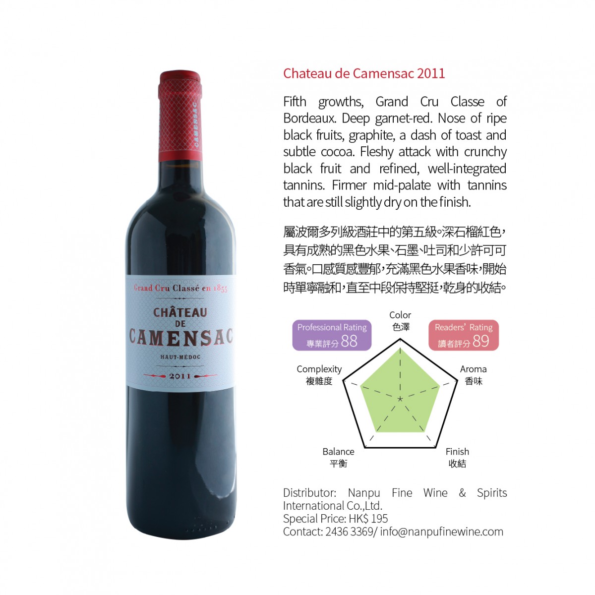 Chateau de Camensac 2011