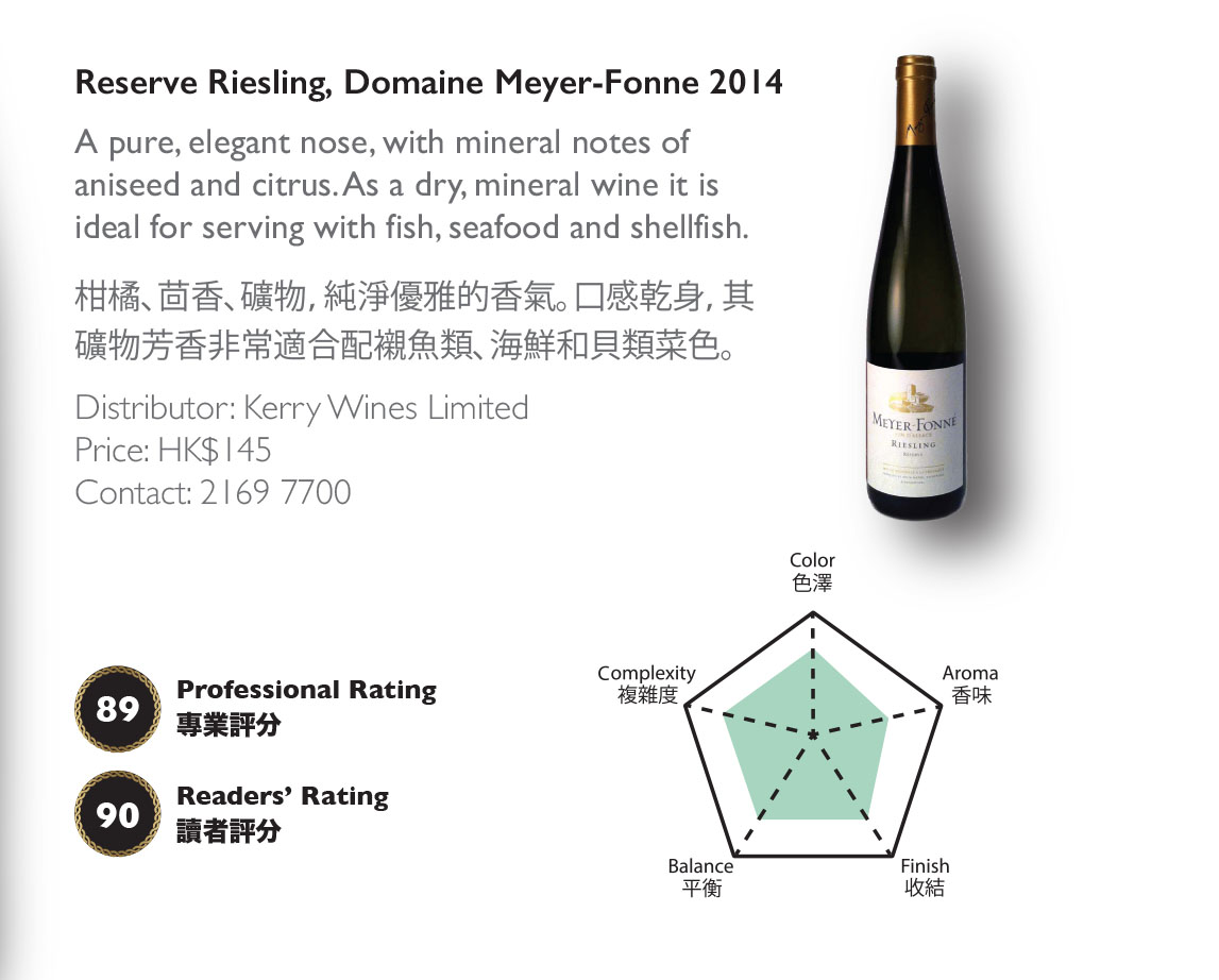 Reserve Riesling, Domaine Meyer-Fonne 2014