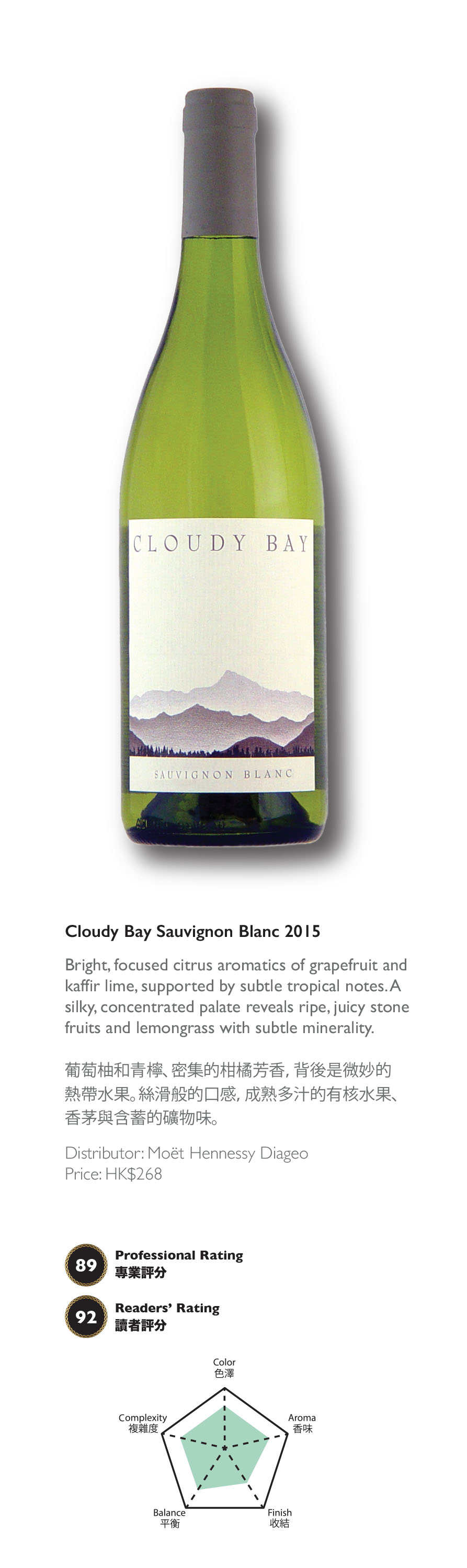 Cloudy Bay Sauvignon Blanc 2015