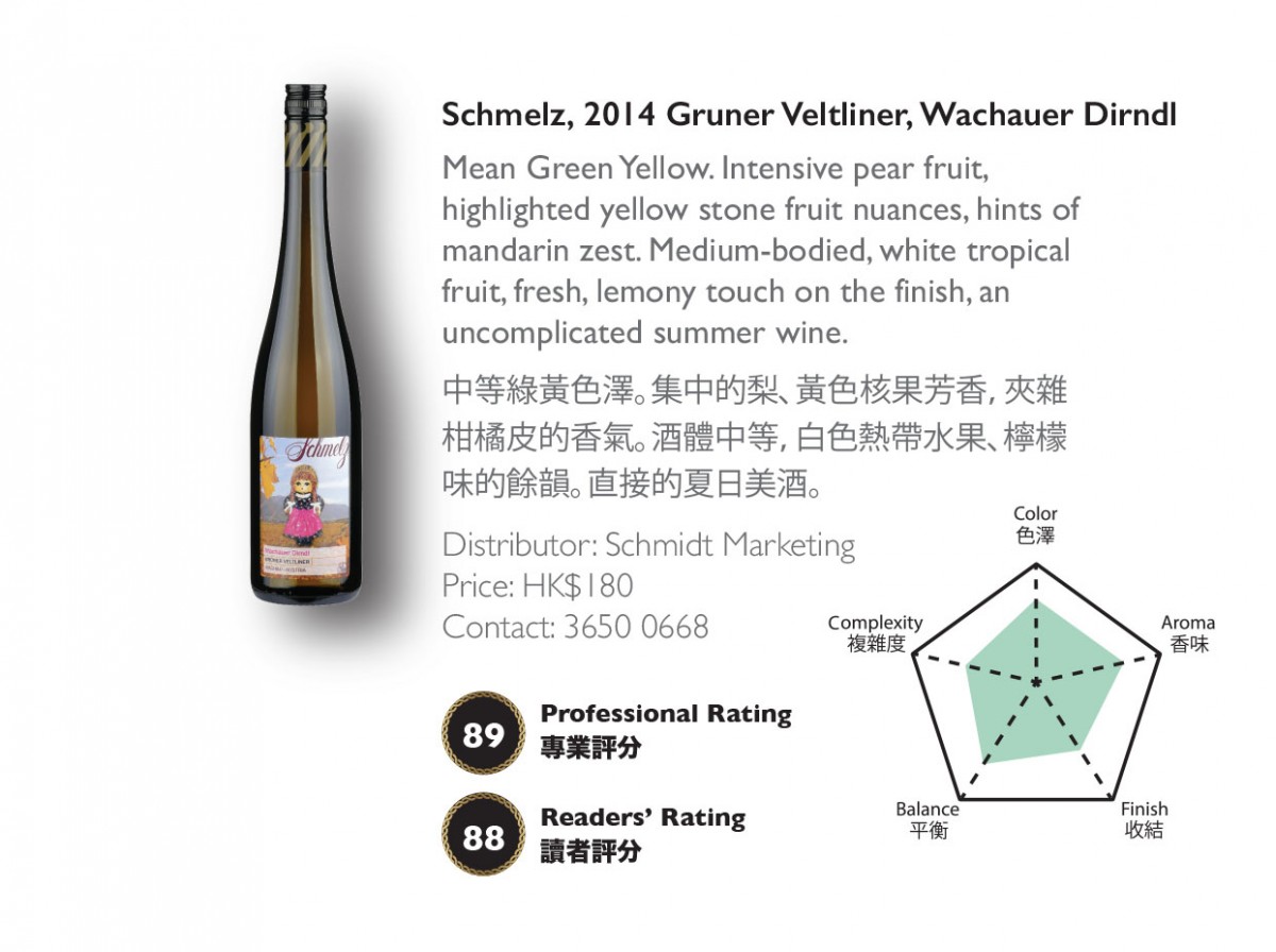 Schmelz, 2014 Gruner Veltliner, Wachauer Dirndl