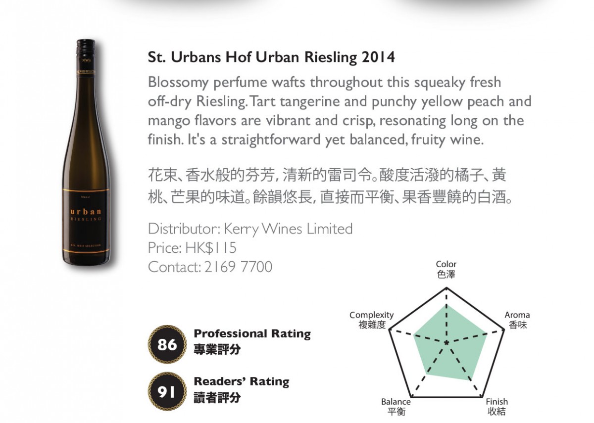 St. Urbans Hof Urban Riesling 2014