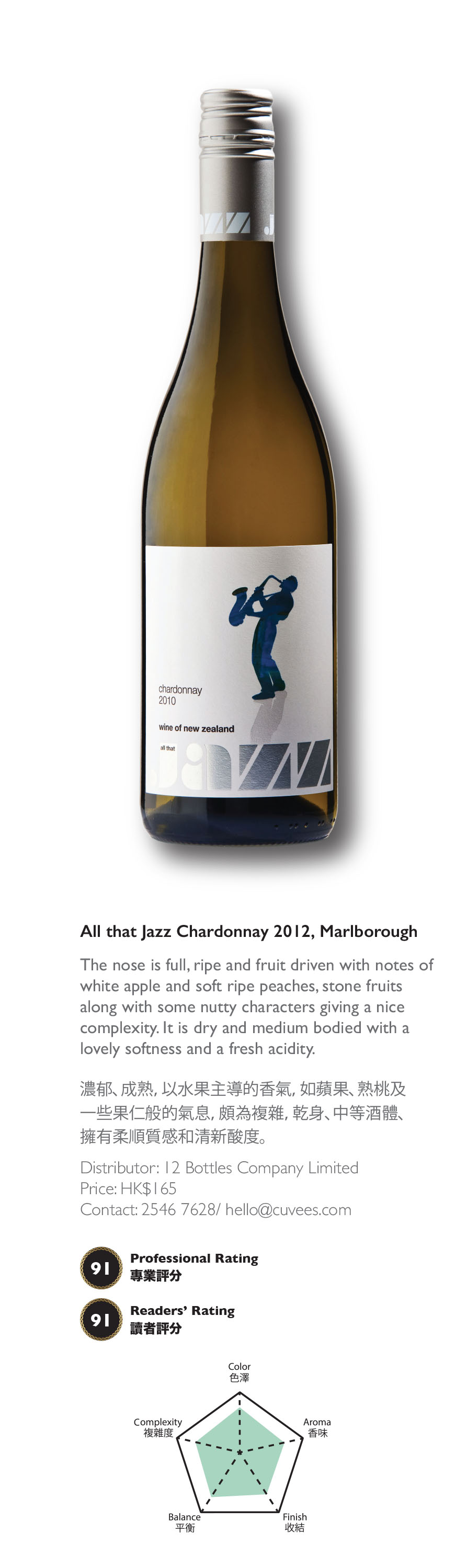 All that Jazz Chardonnay 2012, Marlborough