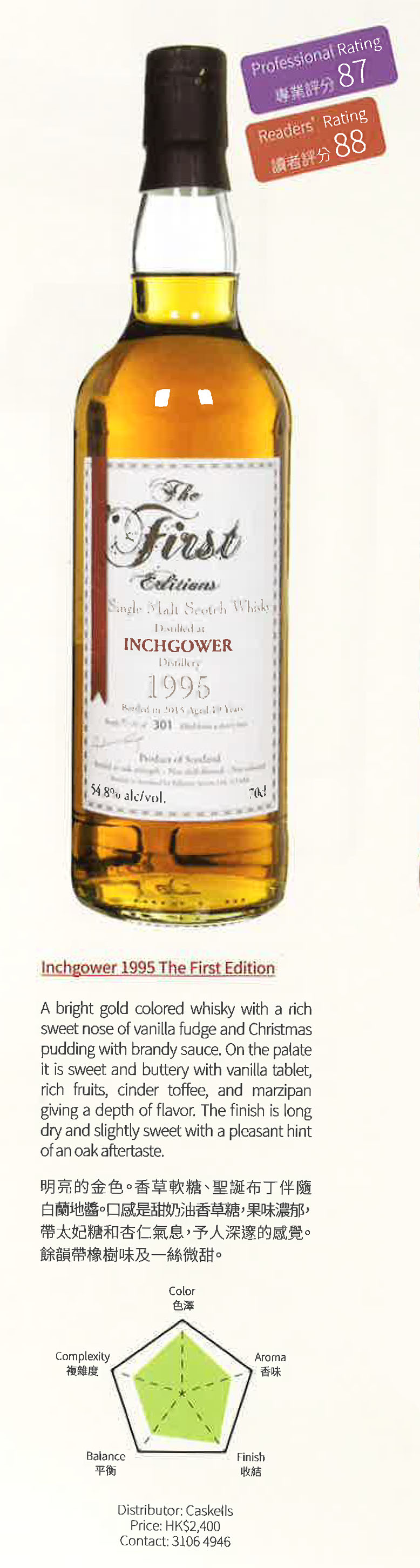 Inchgower 1995 The First Edition