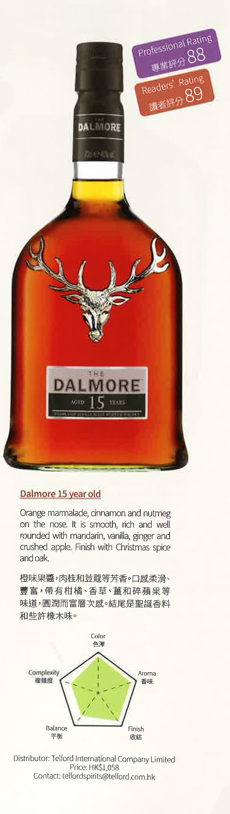 Dalmore 15 y.o