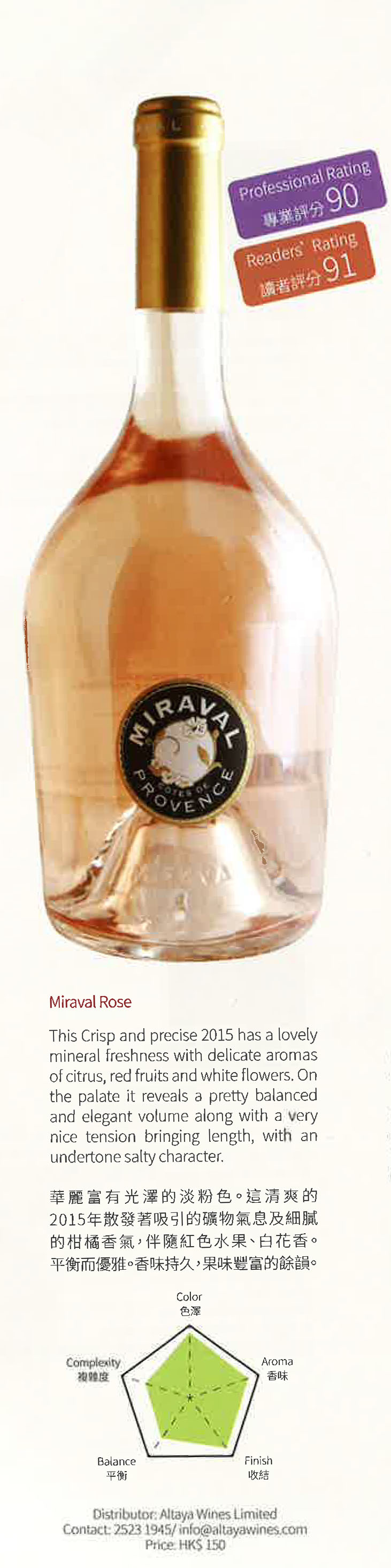 Miraval Rose