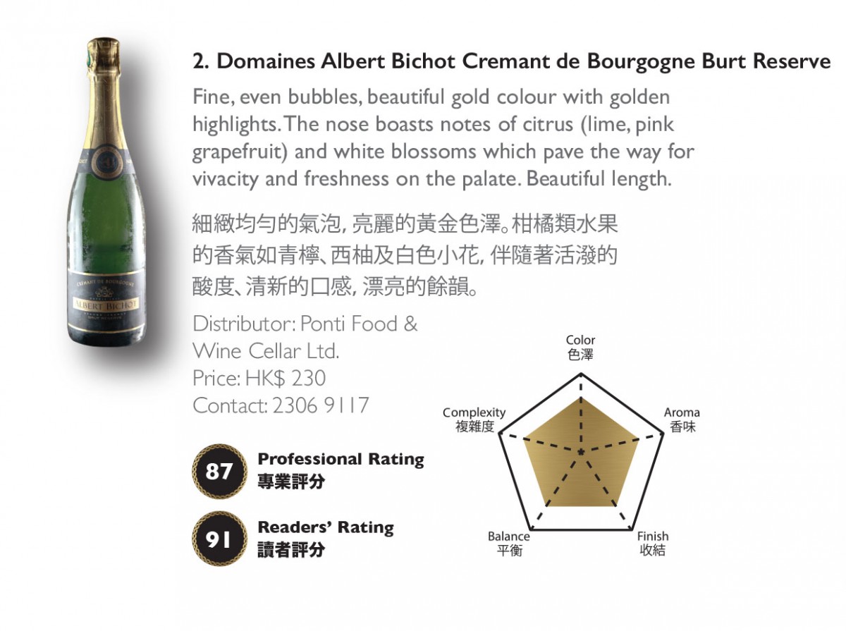 Domaines Albert Bichot Cremant de Bourgogne Burt Reserve