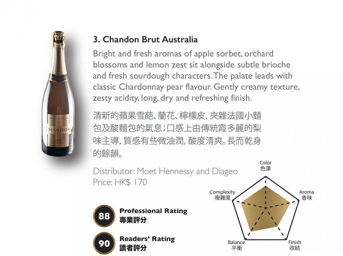 Chandon Brut Australia