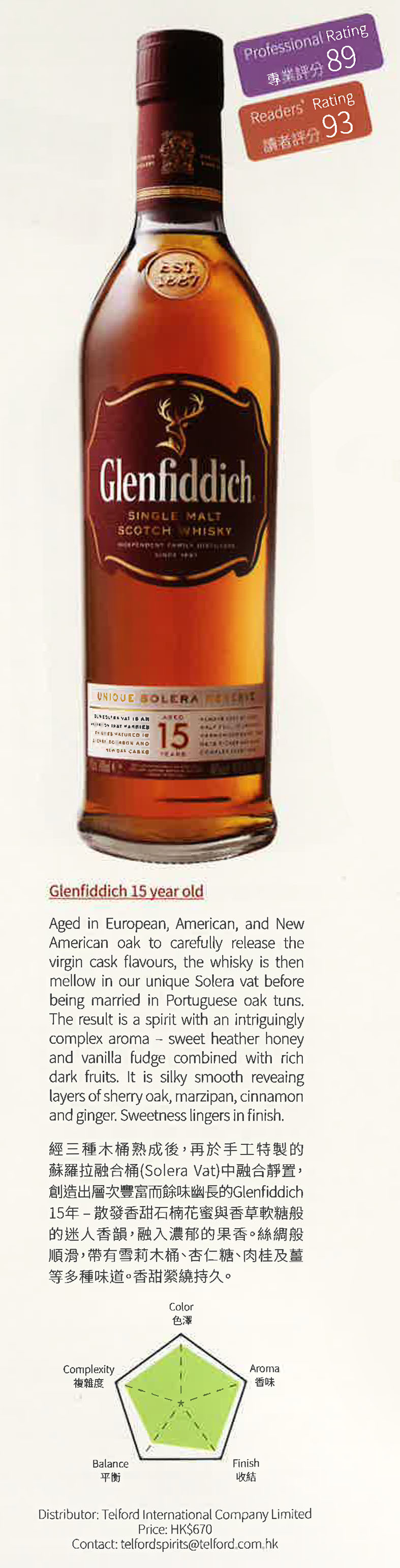 Glenfiddich 15 y.o