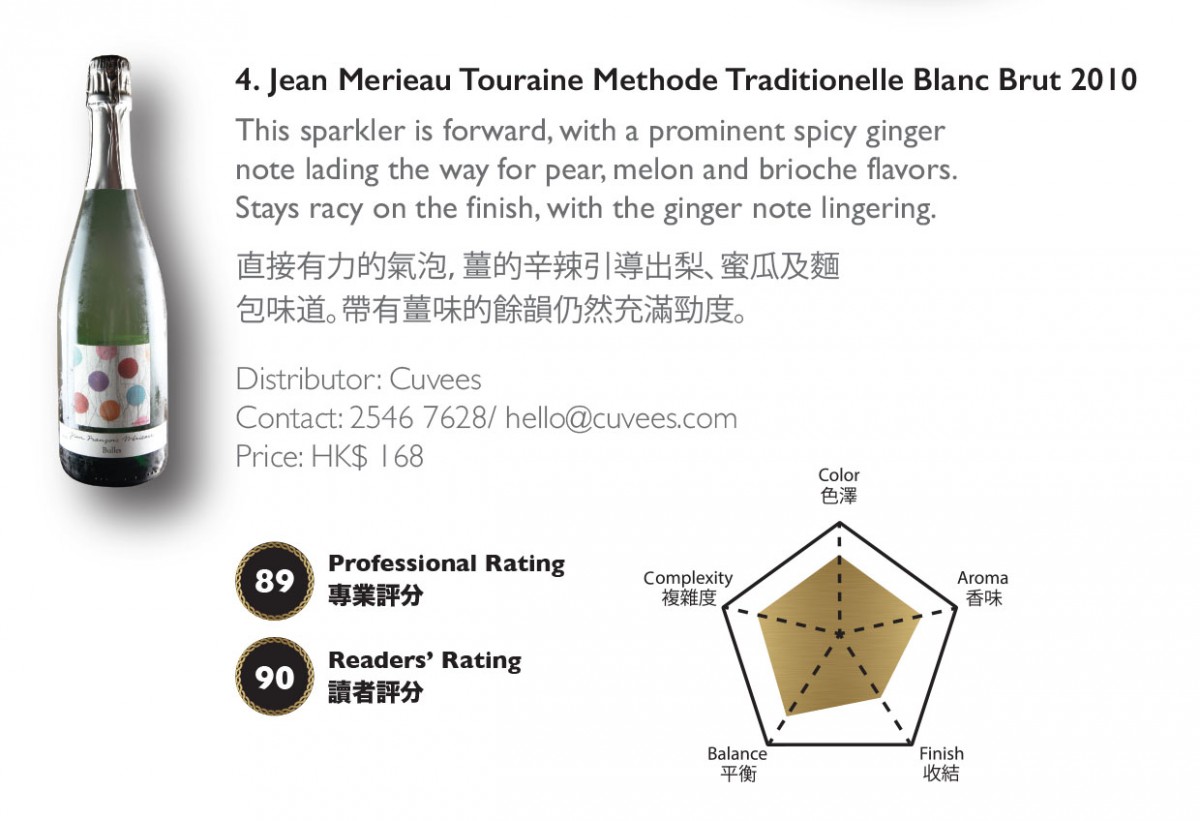 Jean Merieau Touraine Methode Traditionelle Blanc Brut 2010