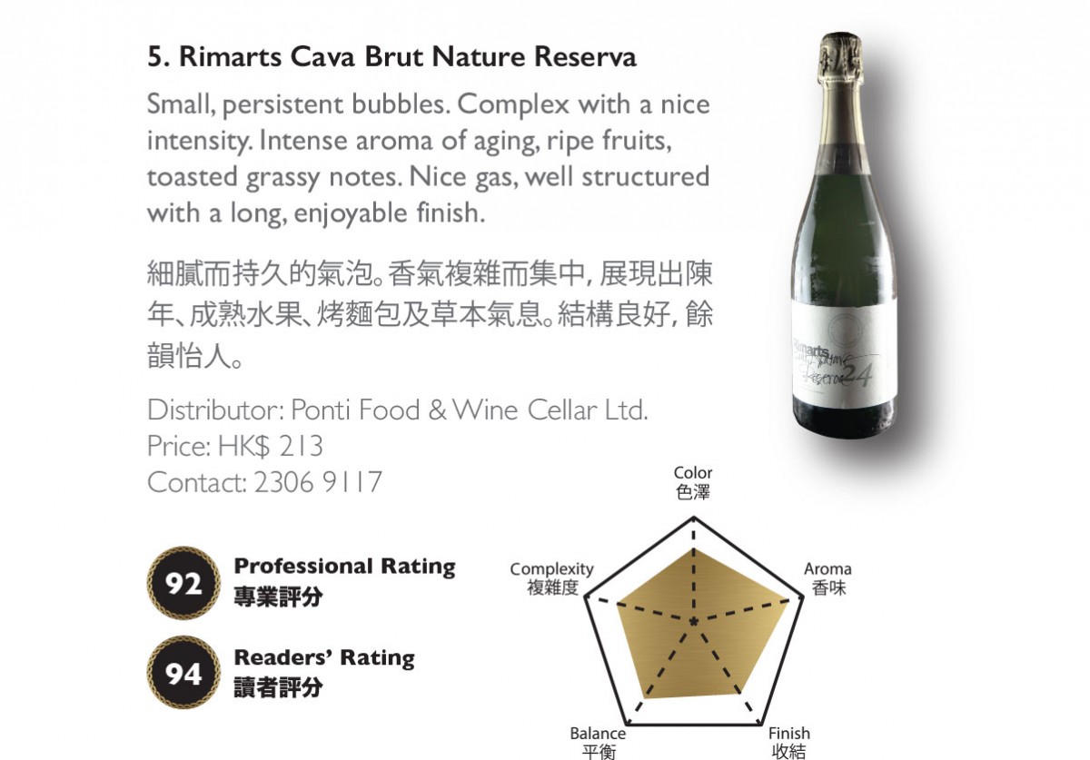 Rimarts Cava Brut Nature Reserva