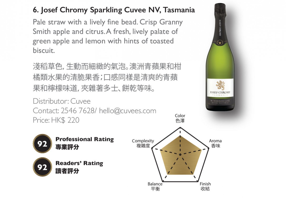 Josef Chromy Sparkling Cuvee NV, Tasmania