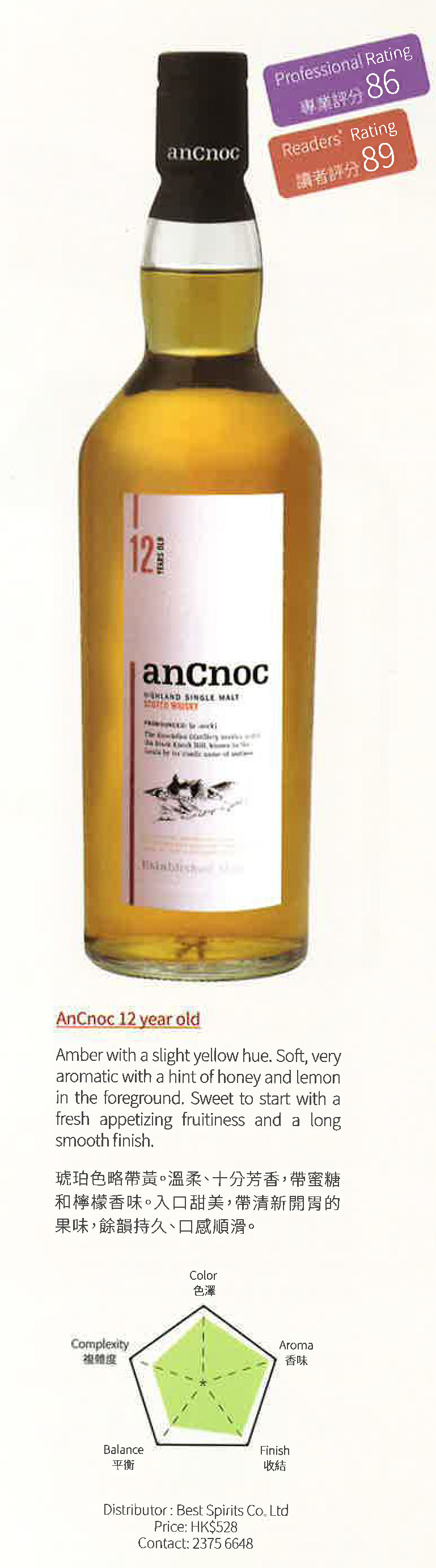 AnCnoc 12 year old