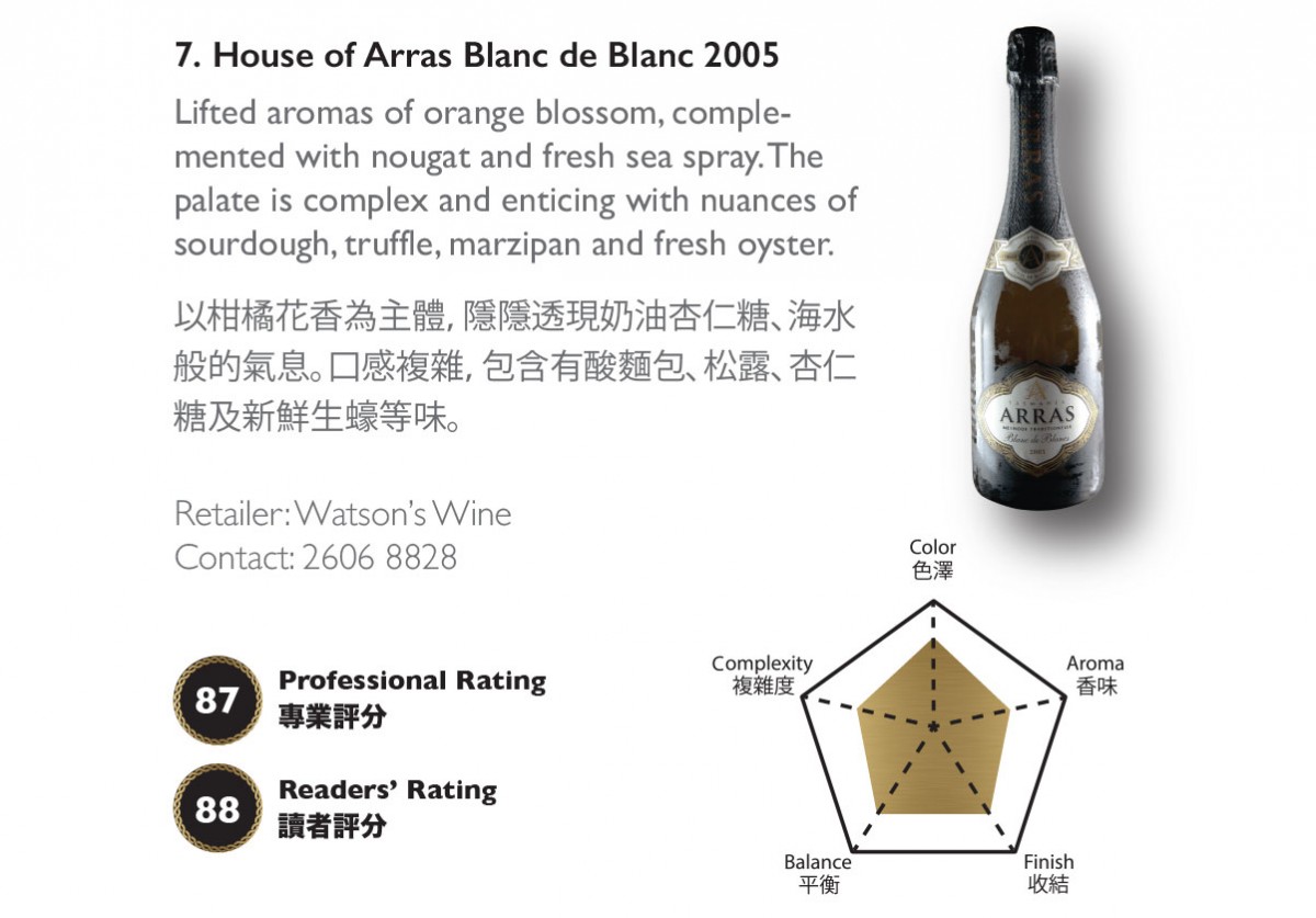 House of Arras Blanc de Blanc 2005