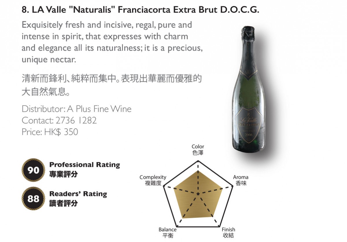 LA Valle “Naturalis" Franciacorta Extra Brut D.O.C.G.