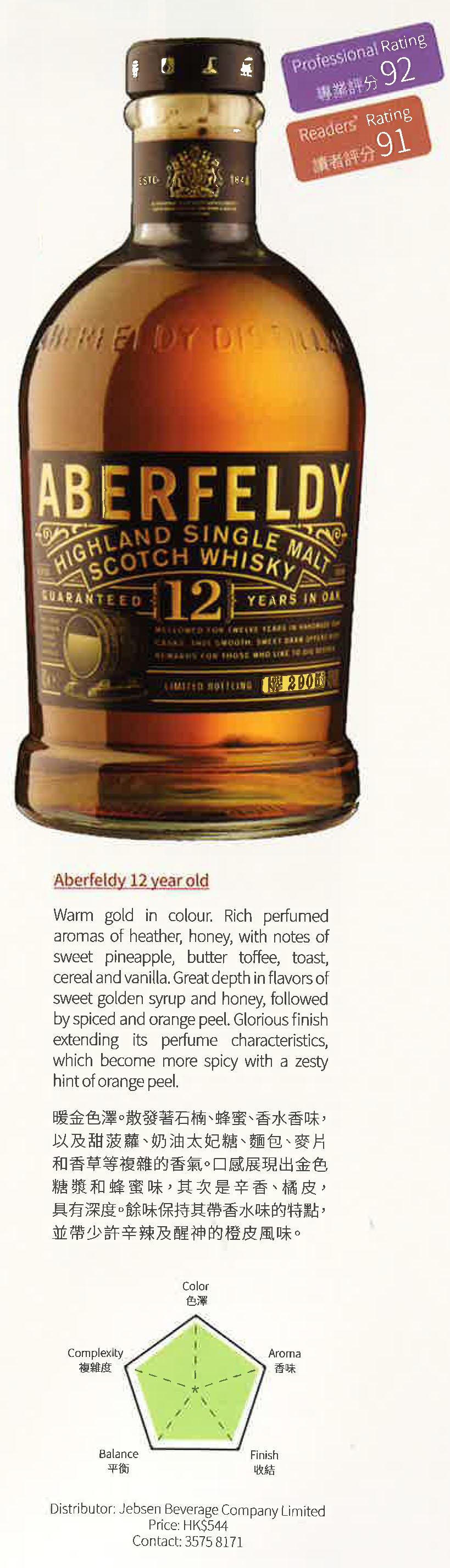 Aberfeldy 12 y.o